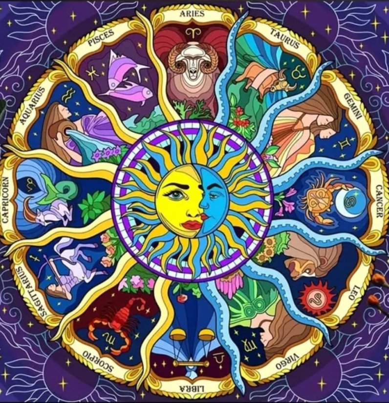 Vykládací ubrus - Malovaný zvěrokruh