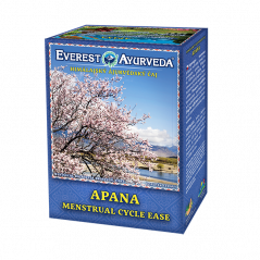Apana - Projevy menstruačního cyklu
